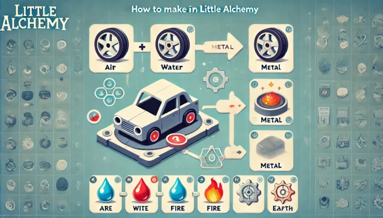 how to make a car in little alchemy