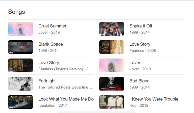 songs taylor swift wrote for other artists